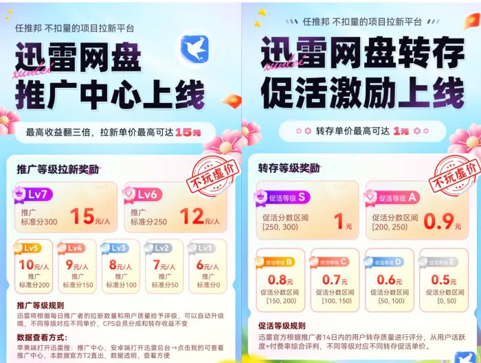 迅雷网盘推广赚钱教程_UC网盘拉新渠道_迅雷网盘拉新步骤