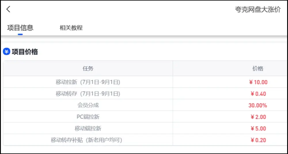 uc网盘新建任务_UC网盘拉新授权_uc网盘30天试用