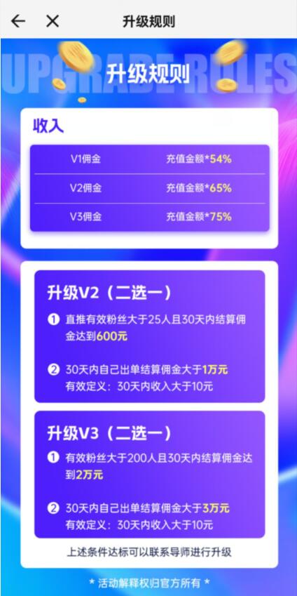 好省短剧升级规则