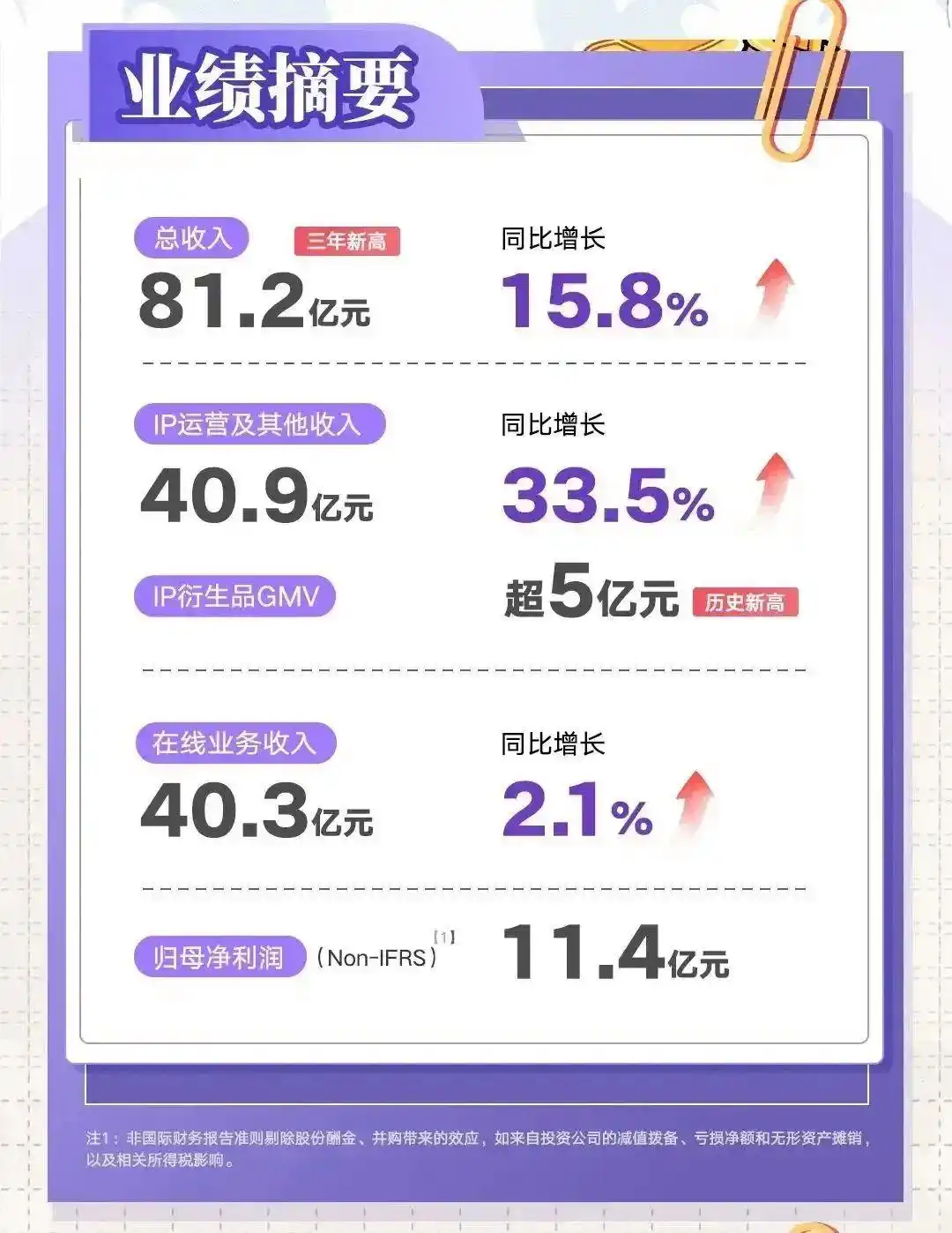 番茄小说站内短剧增长_番茄小说IP改编短剧_番茄小说短剧拉新怎么做